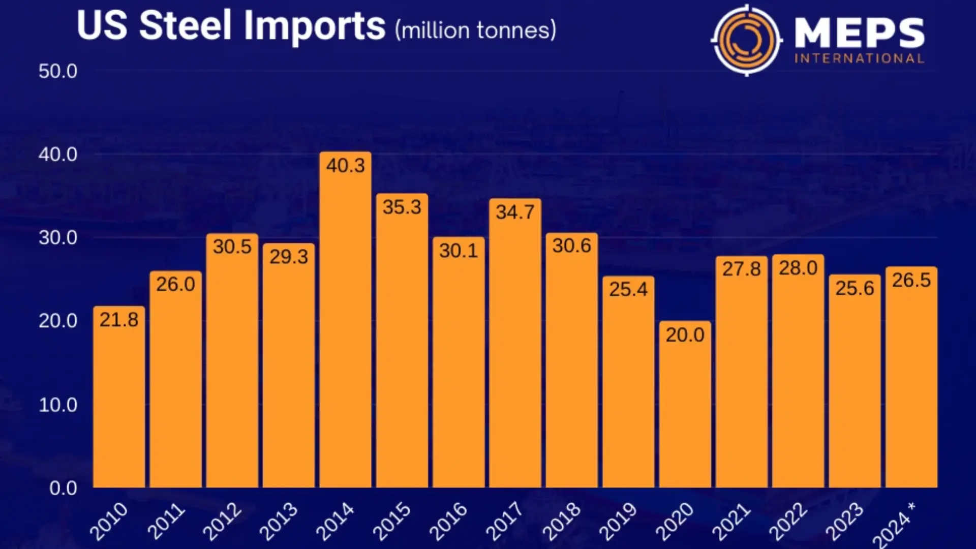 Trump’s Tariffs: Turning Americans into a Nation of Worrywarts and Cheerleaders Overnight!