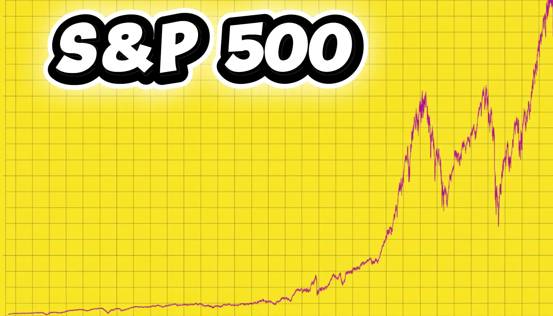 S&P 500 Hits New Record High Amid Muted Investor Sentiment and Fed Rate Cut