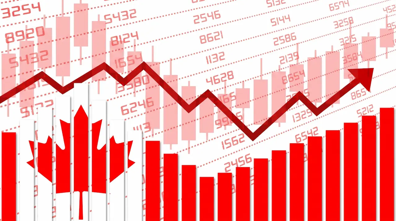 Canada&rsquo;s Inflation Just Did a Backflip